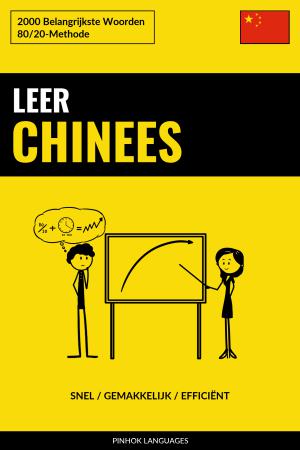 Leer Chinees