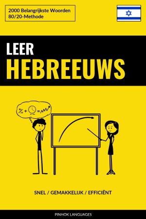 Leer Hebreeuws