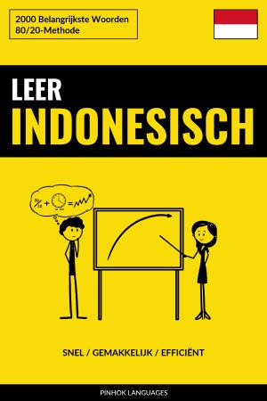 Leer Indonesisch