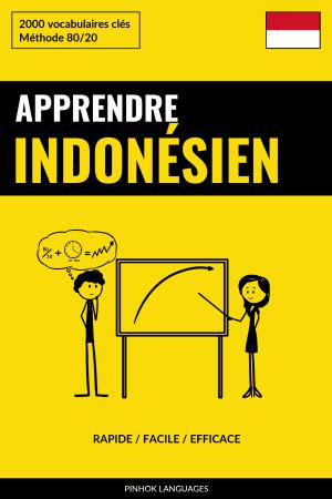 Apprendre l'indonésien