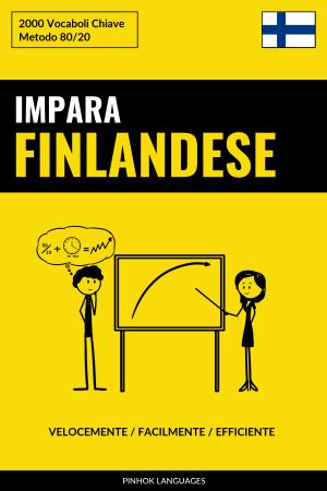 Impara il Finlandese