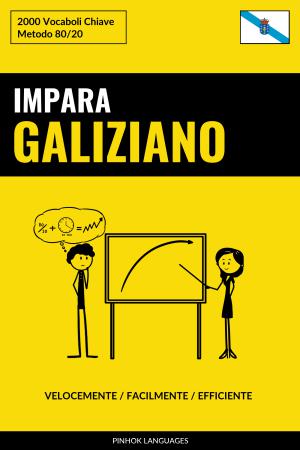Impara il Galiziano