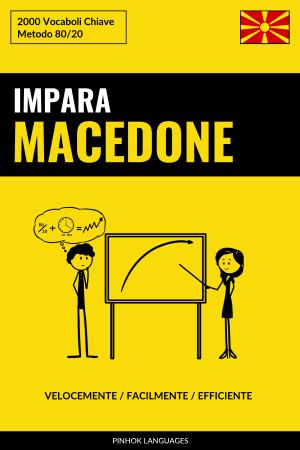 Impara il Macedone