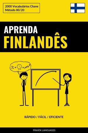 Aprenda Finlandês