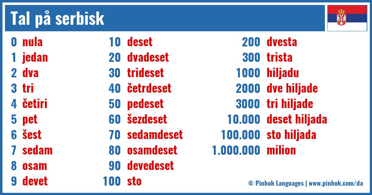 Tal på serbisk