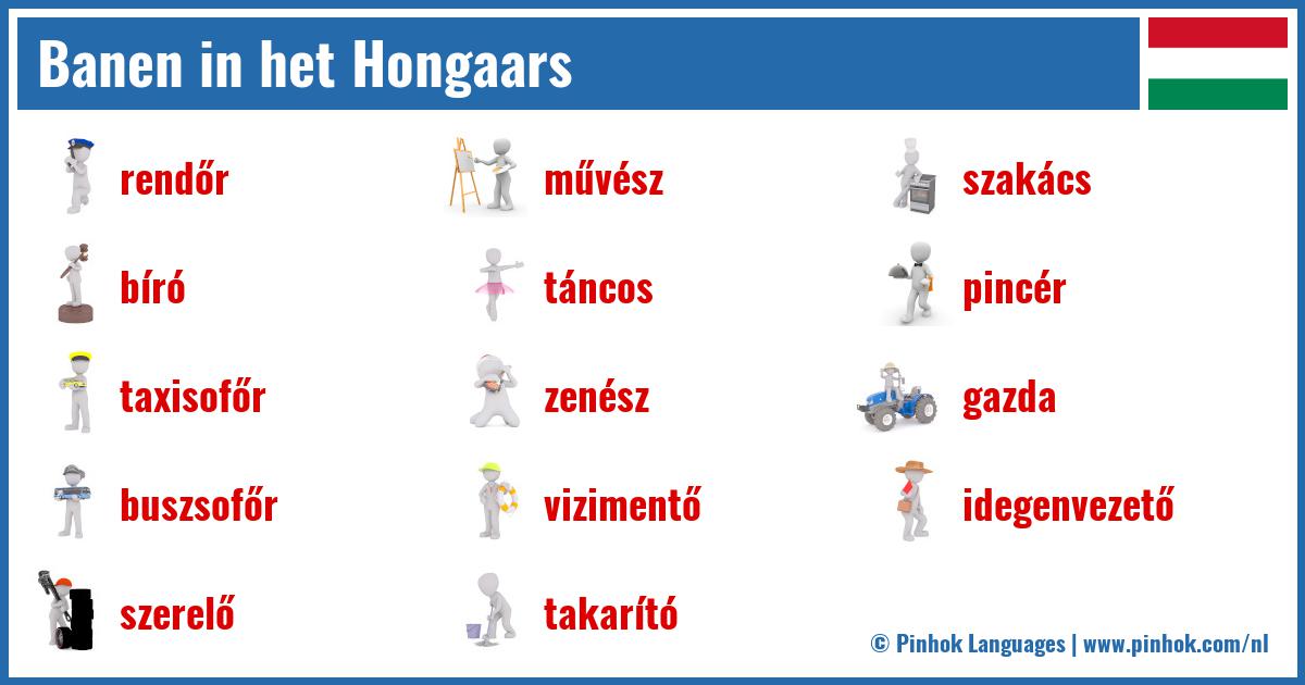 Banen in het Hongaars