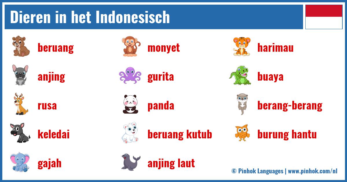 Dieren in het Indonesisch