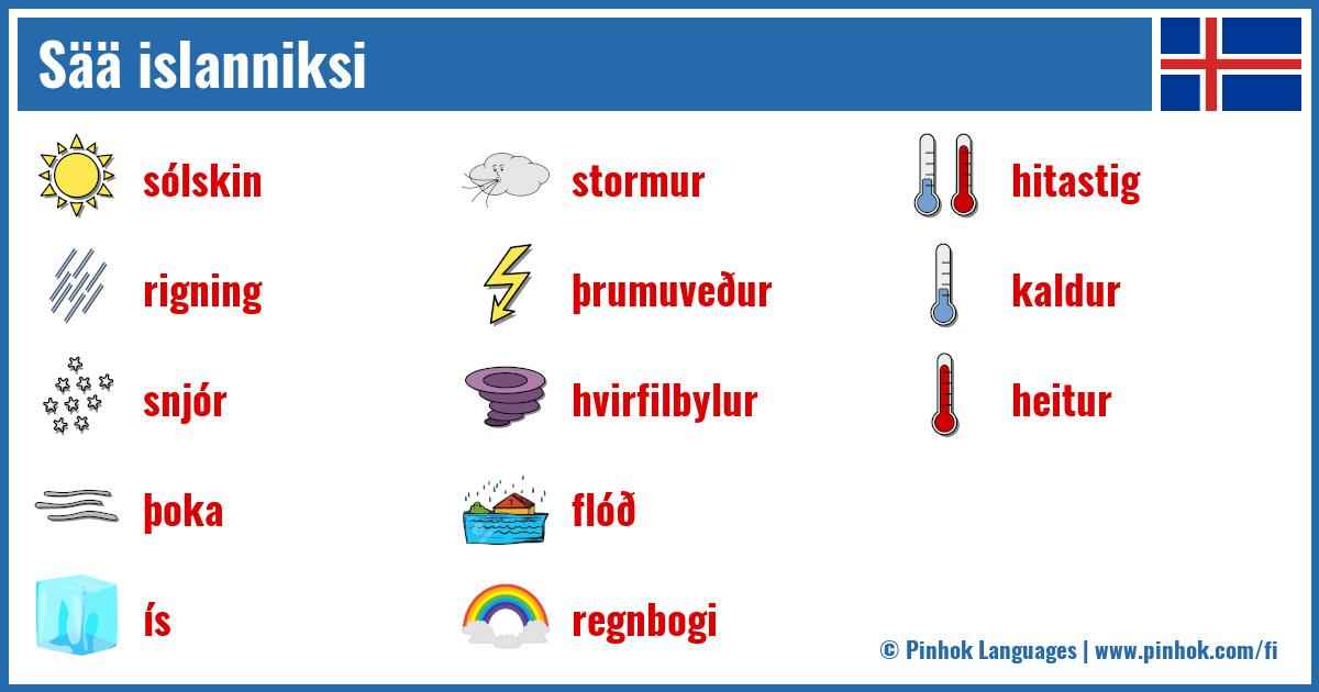 Sää islanniksi