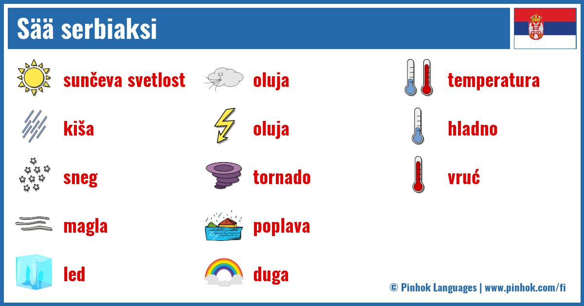 Sää serbiaksi