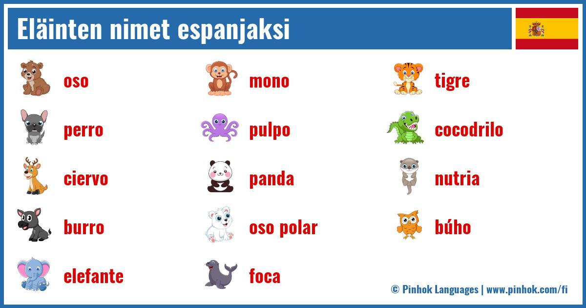 Eläinten nimet espanjaksi