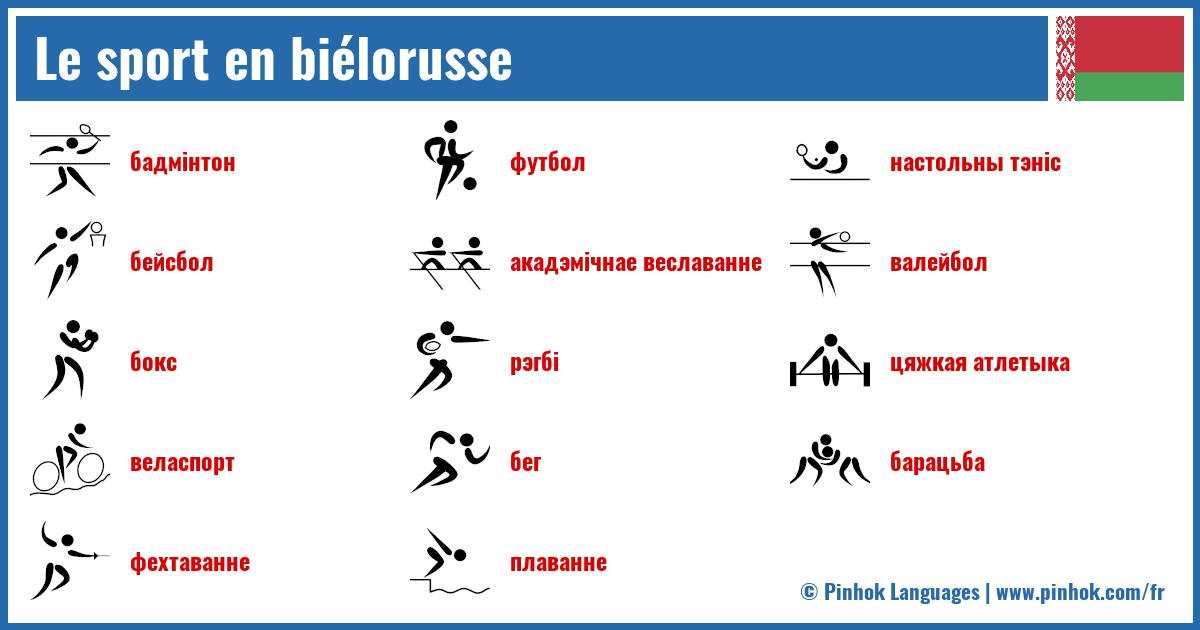 Le sport en biélorusse