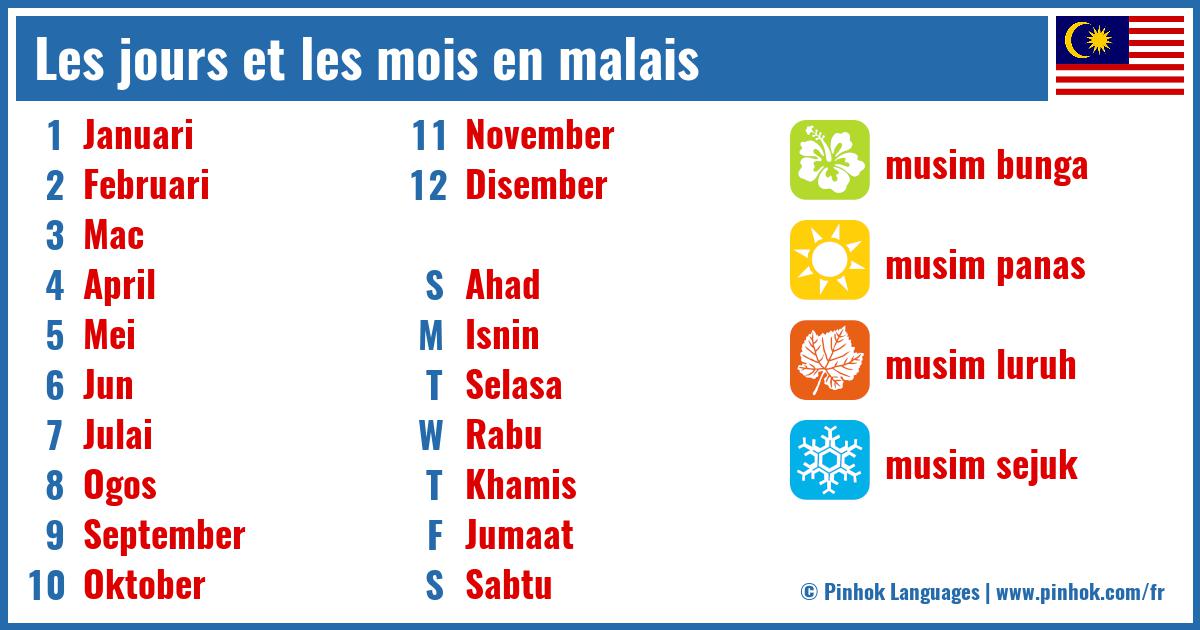 Les jours et les mois en malais