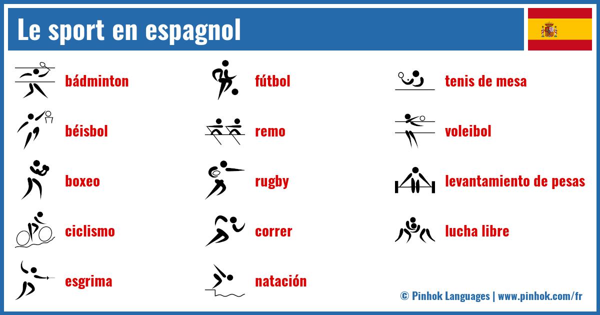 Le sport en espagnol