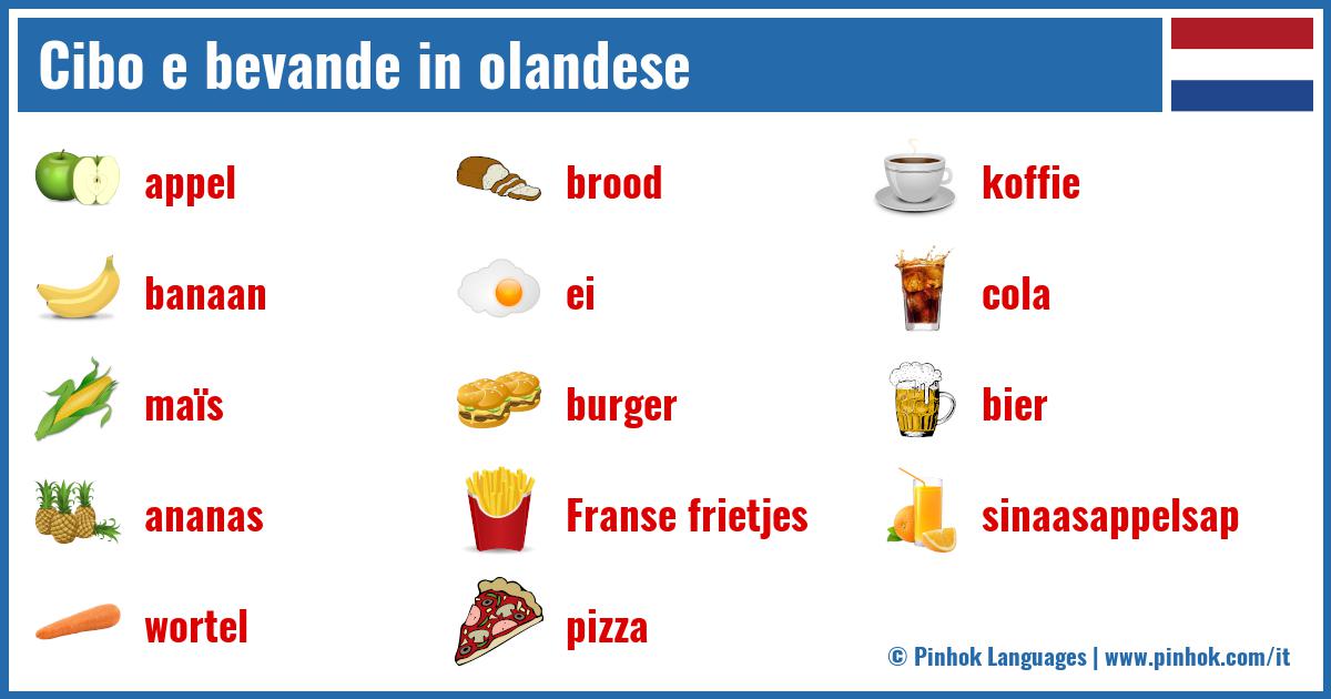 Cibo e bevande in olandese