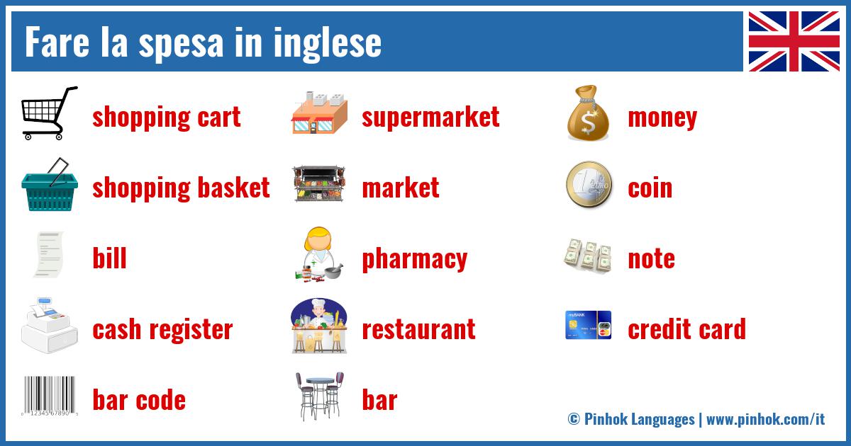 Fare la spesa in inglese