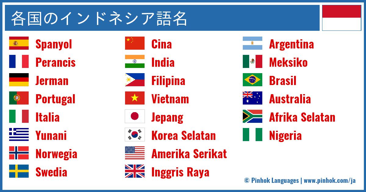各国のインドネシア語名