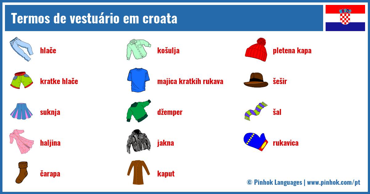 Termos de vestuário em croata