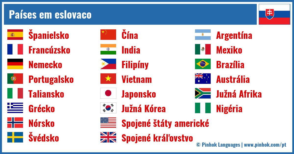 Países em eslovaco