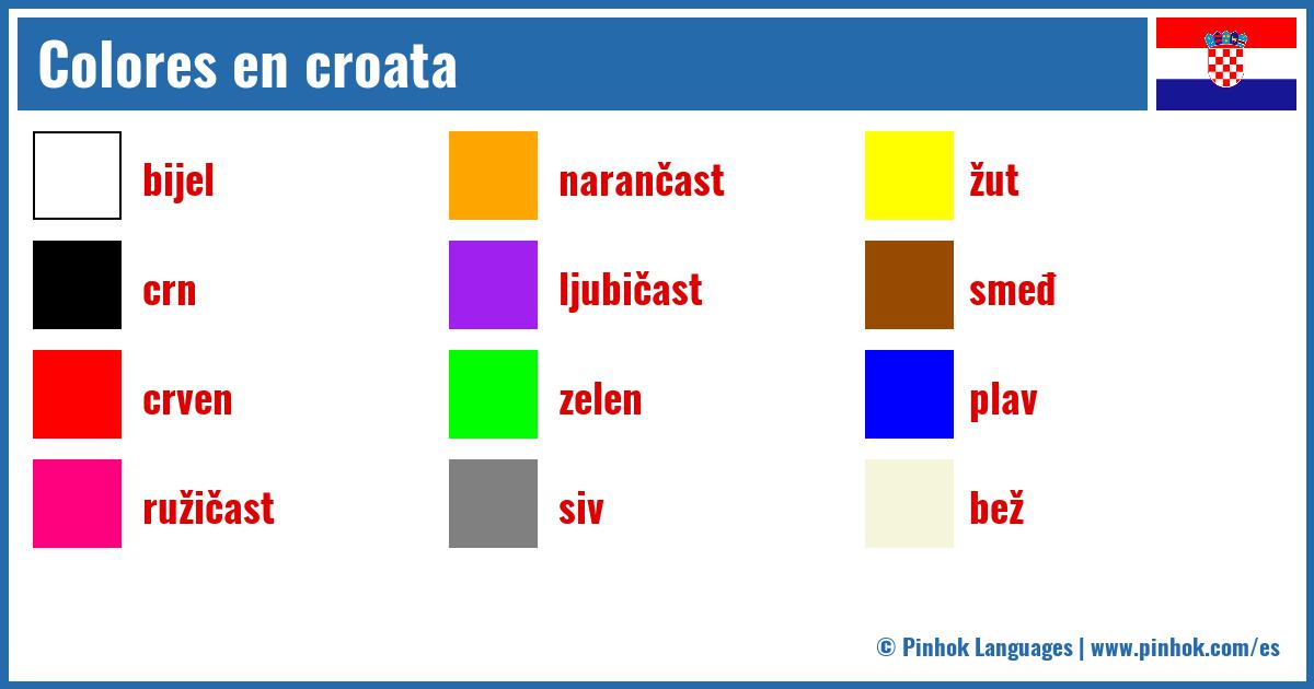 Colores en croata