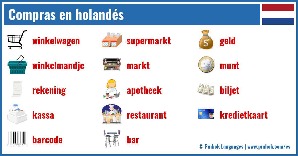 Compras en holandés