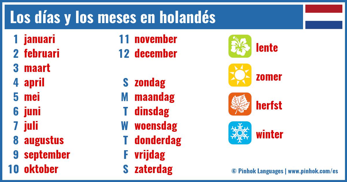 Los días y los meses en holandés