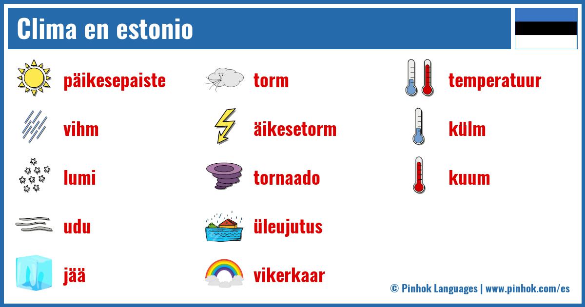 Clima en estonio