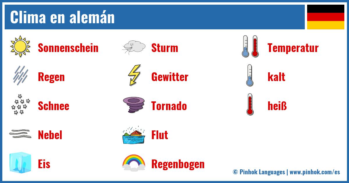 Clima en alemán