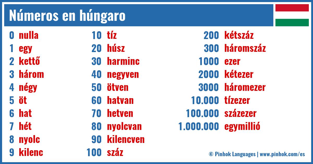 Números en húngaro