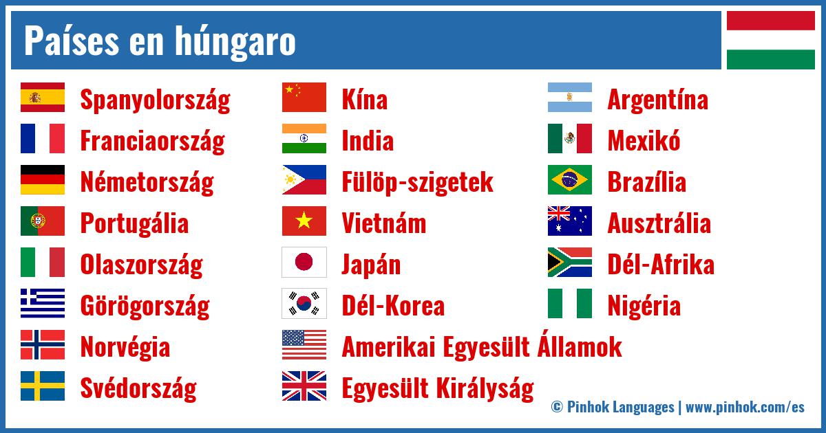 Países en húngaro