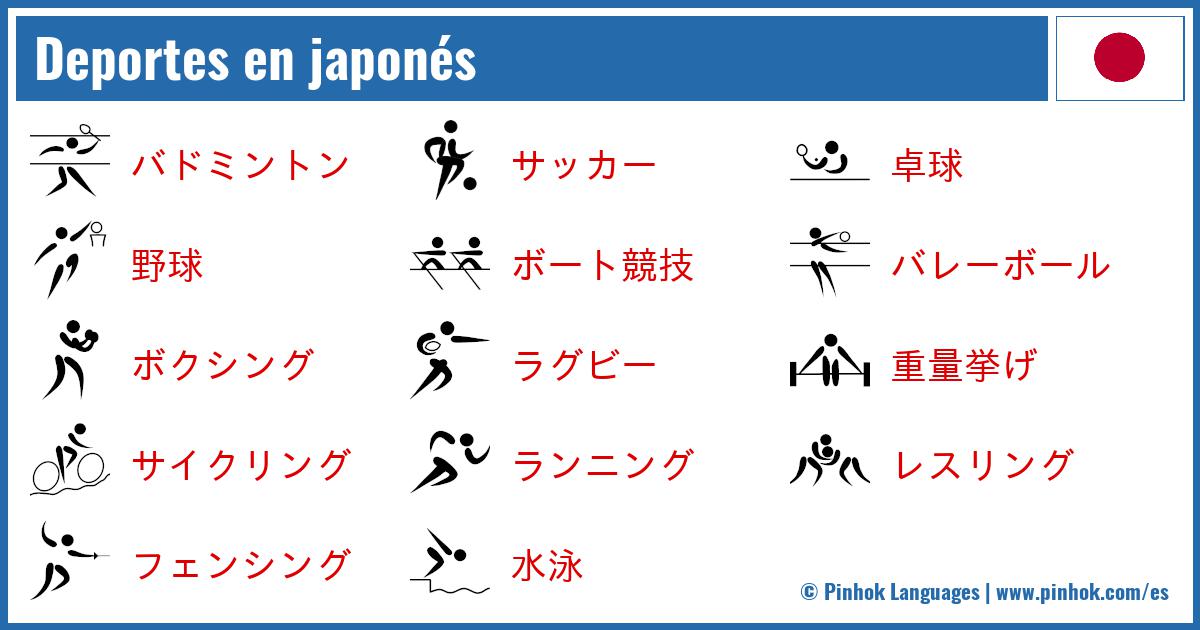 Deportes en japonés