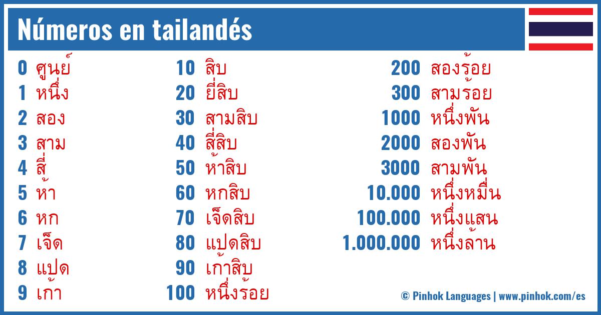 Números en tailandés