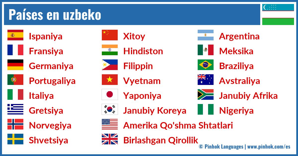 Países en uzbeko